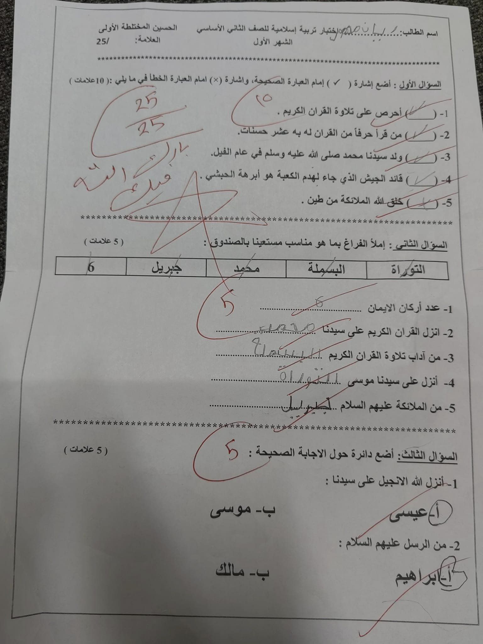 NDMwODcwMC4wODk5 بالصور امتحان الشهر الاول لمادة التربية الاسلامية للصف الثاني الفصل الاول 2023